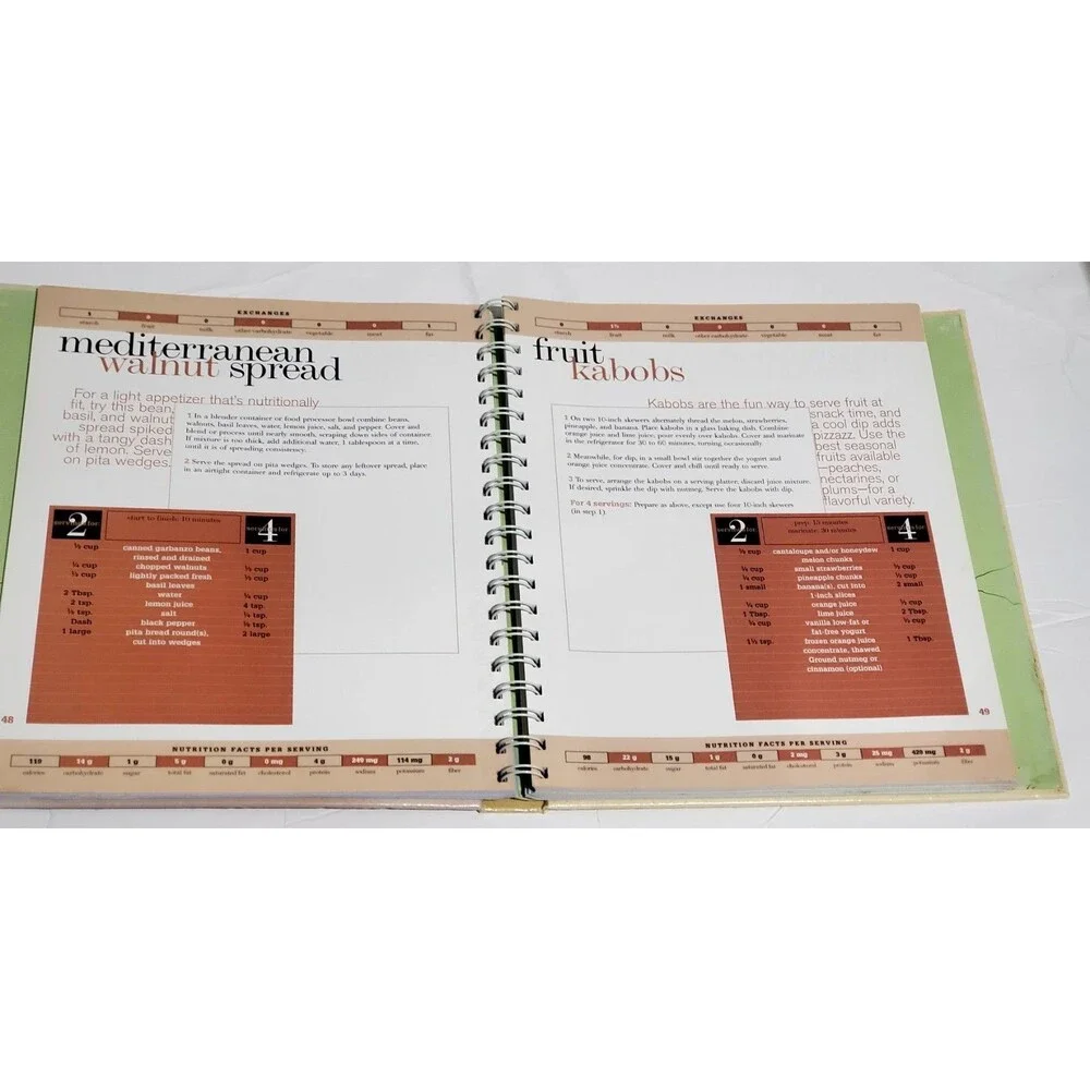 Easy Diabetic Meals by Kristi Fuller 2002 Spiral Cookbook for 2 or 4 Servings